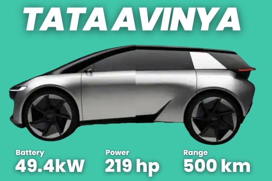Tata Avinya electric car Battery, Power, and Range