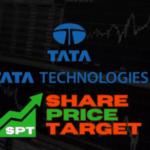 Tata Technologies share price target