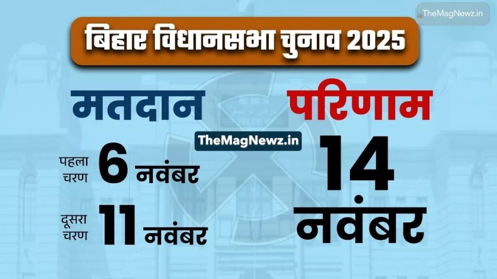Bihar election dates 2025