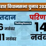 Bihar election dates 2025